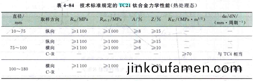 1675567573104005.png image.png