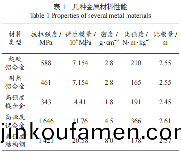 1677032351275445.png image.png