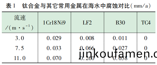 1677036486211543.png image.png