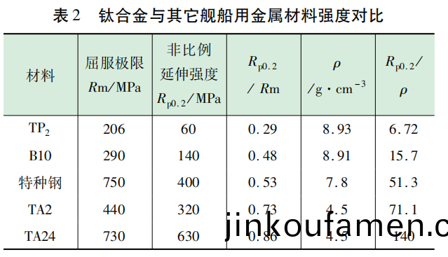 1677036573615500.png image.png